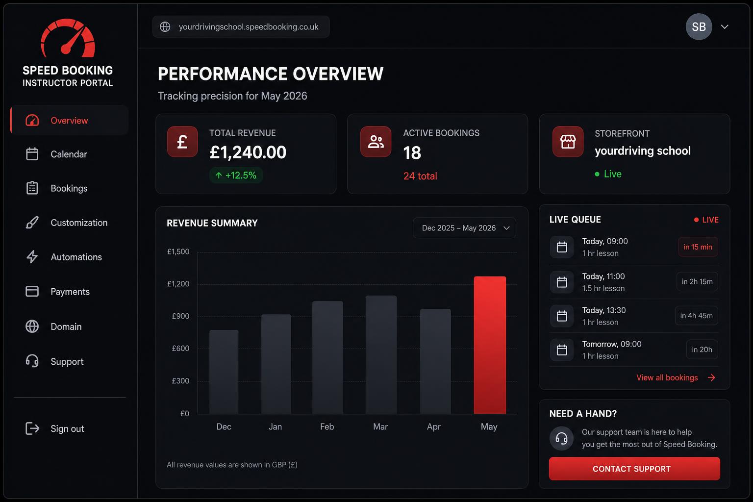Speed Booking instructor dashboard showing performance overview, revenue summary, and live bookings queue
